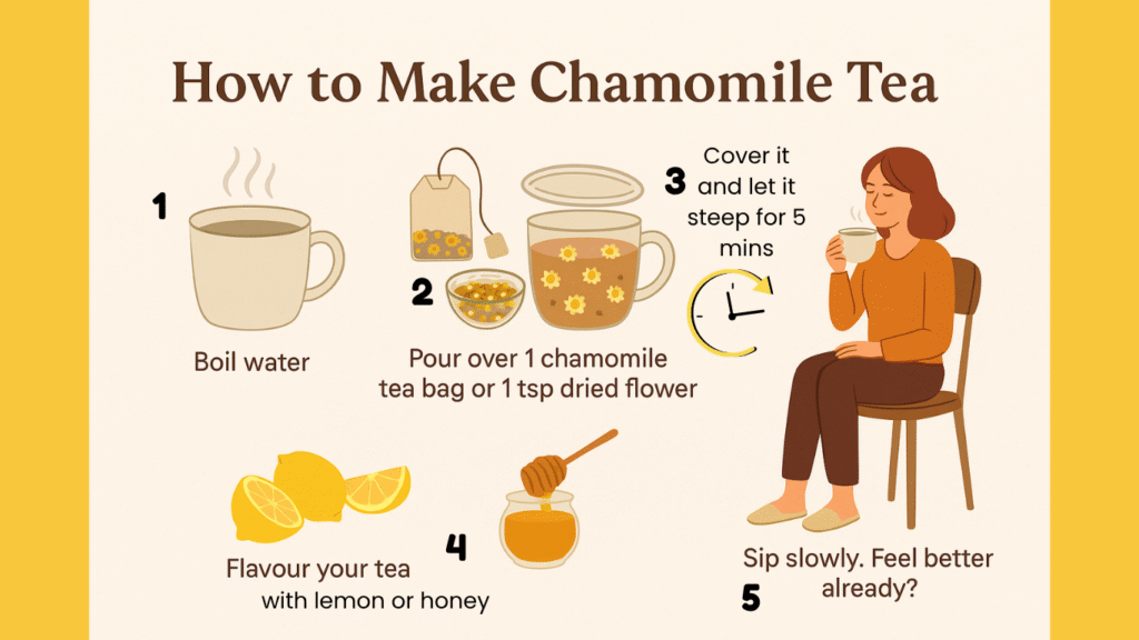 How to make chamomile tea