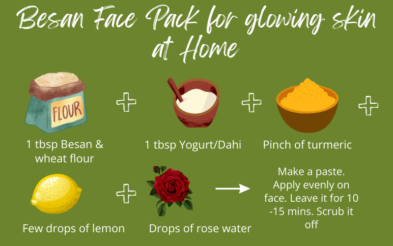 besan face pack for glowing skin at home
