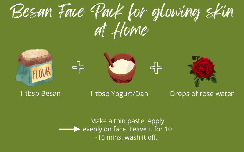 home made face pack