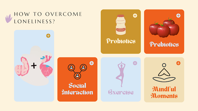 How to Overcome Loneliness