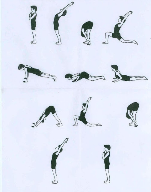 12 steps of Surya Namaskar