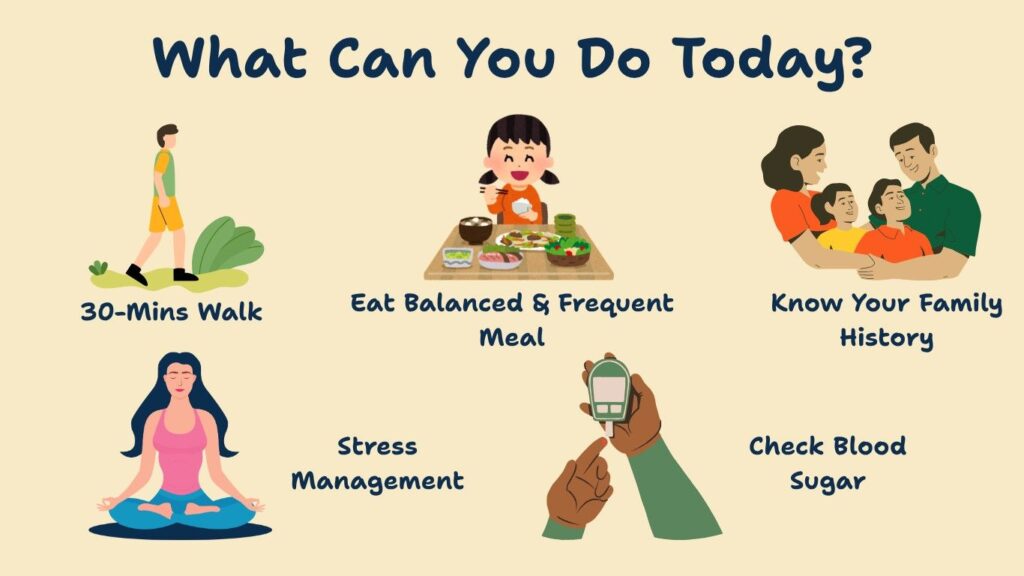 how to control blood sugar