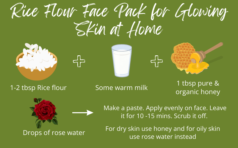 rice flour face pack for glowing skin at home