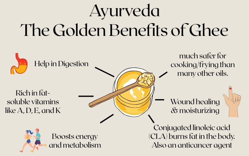 ghee benefits