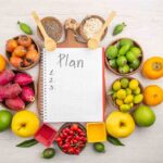 PCOS 7-Day Diet Plan PDF